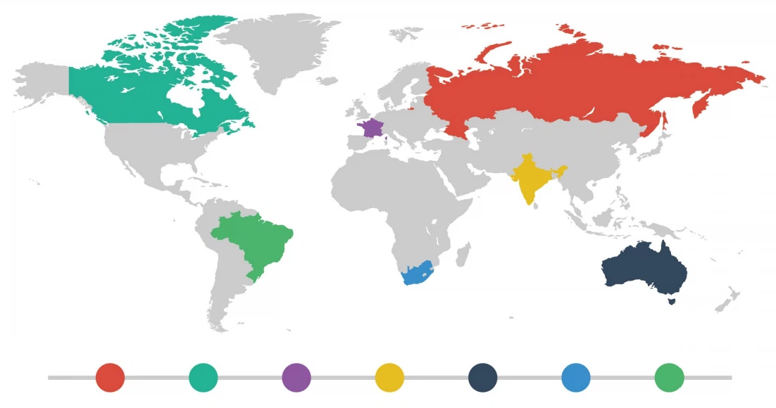 poocca hydraulics sales in various countries and regions around the world